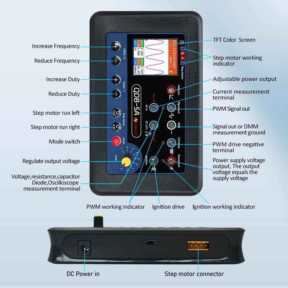 Alat Diagnostik Sensor Mobil Q - Electronics Repair Equipment ulasan dan harga